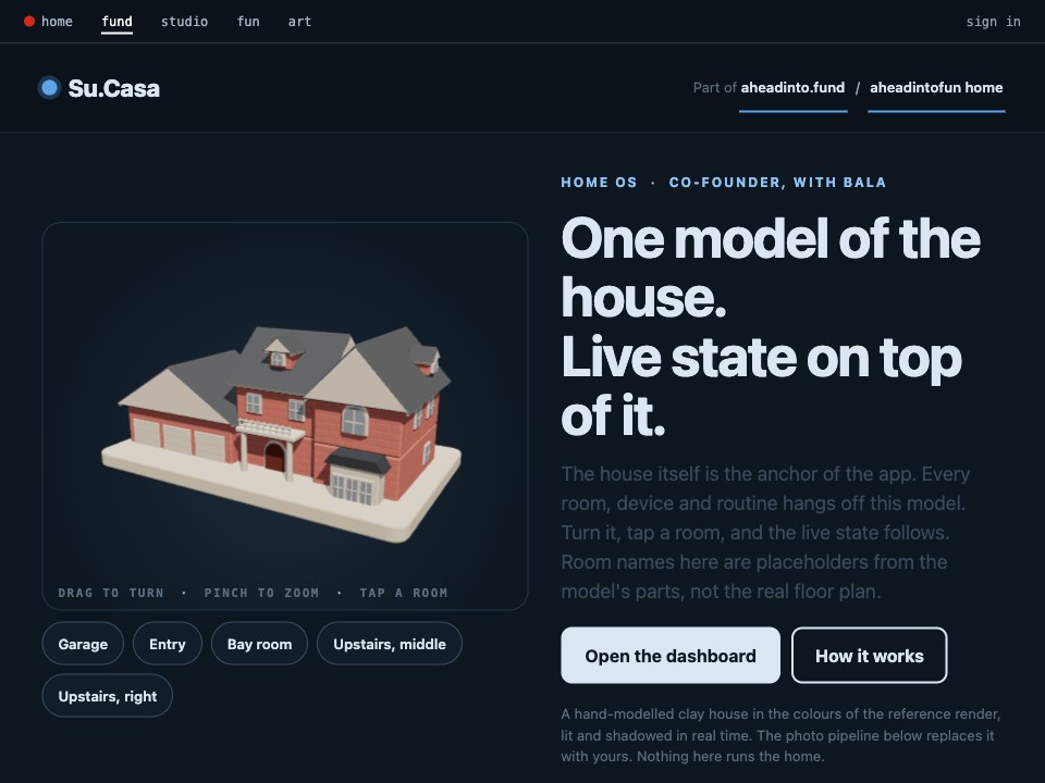 Su.Casa: the live site, as of 2026-10-01